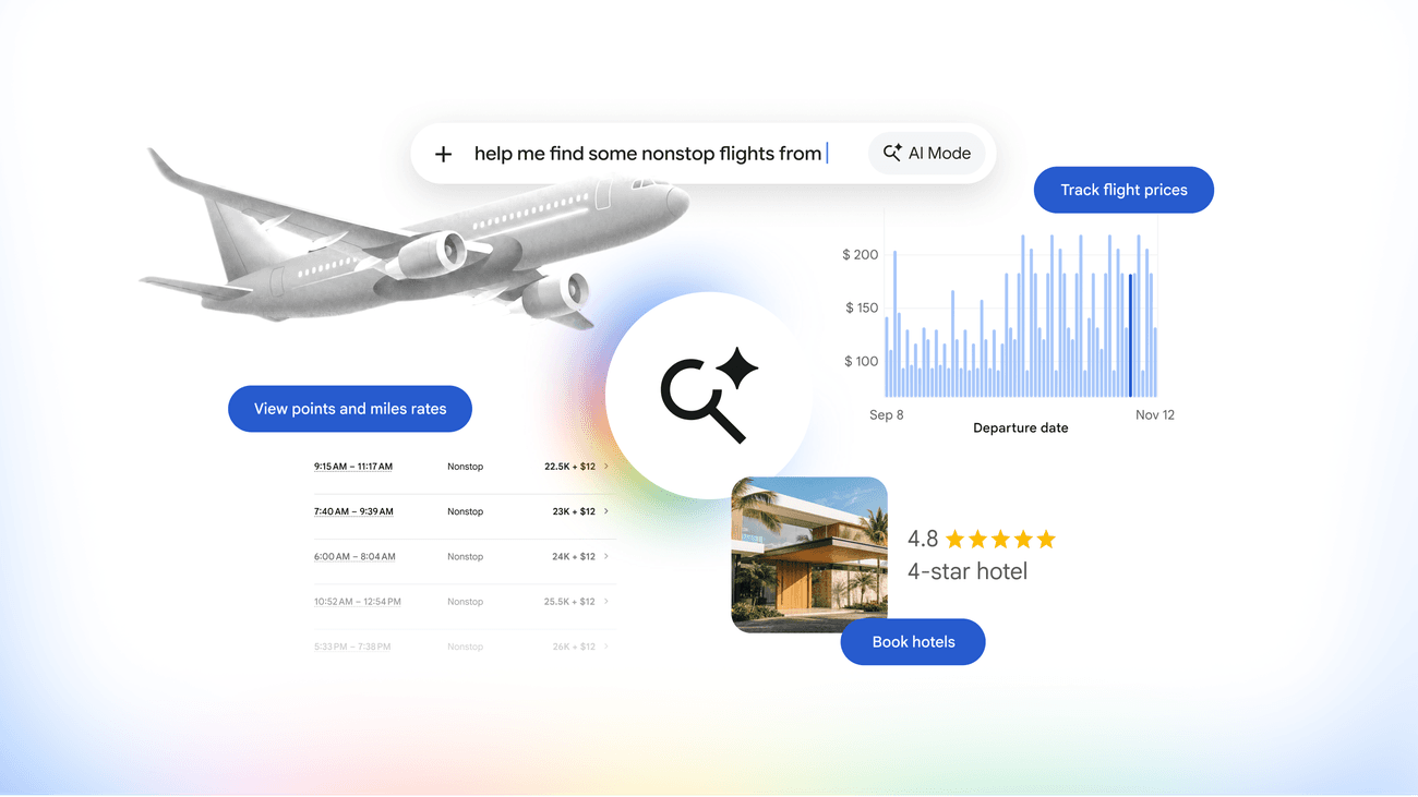 AI Mode של גוגל כסוכן נסיעות: מסכי חיפוש טיסות, מעקב מחירים והזמנת מלונות בתוך שיחת AI