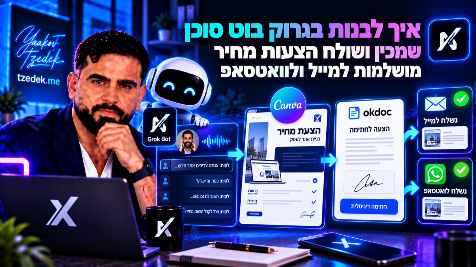 סוכן הצעות מחיר בגרוק בוט (Grok Bot): תמלול שיחת מכירה הופך להצעת מחיר ב-Canva, נשלח לחתימה דיגיטלית ב-okdoc ומגיע ללקוח במייל ובוואטסאפ