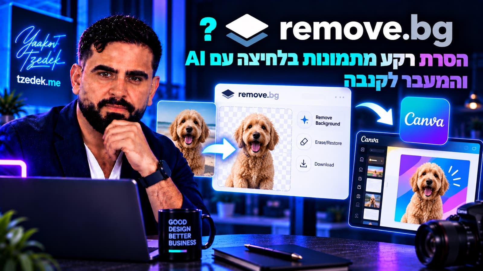 remove.bg (רימוב בי.ג'י): הסרת רקע בלחיצה, מה חינם, מה עולה, והמעבר לקנבה בדצמבר 2026