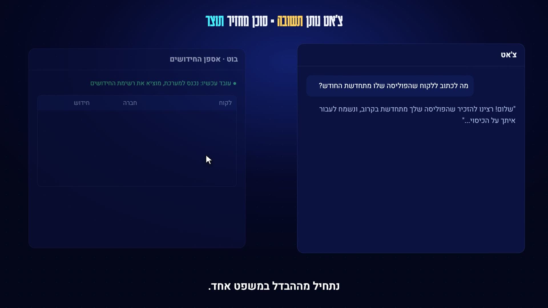 פריים מתוך קורס הווידאו גרוק בוט (Grok Bot)