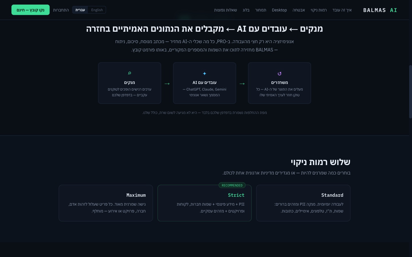 הלולאה המלאה של בלמס AI: מנקים, עובדים עם AI, מעלים את הפלט והנתונים האמיתיים חוזרים
