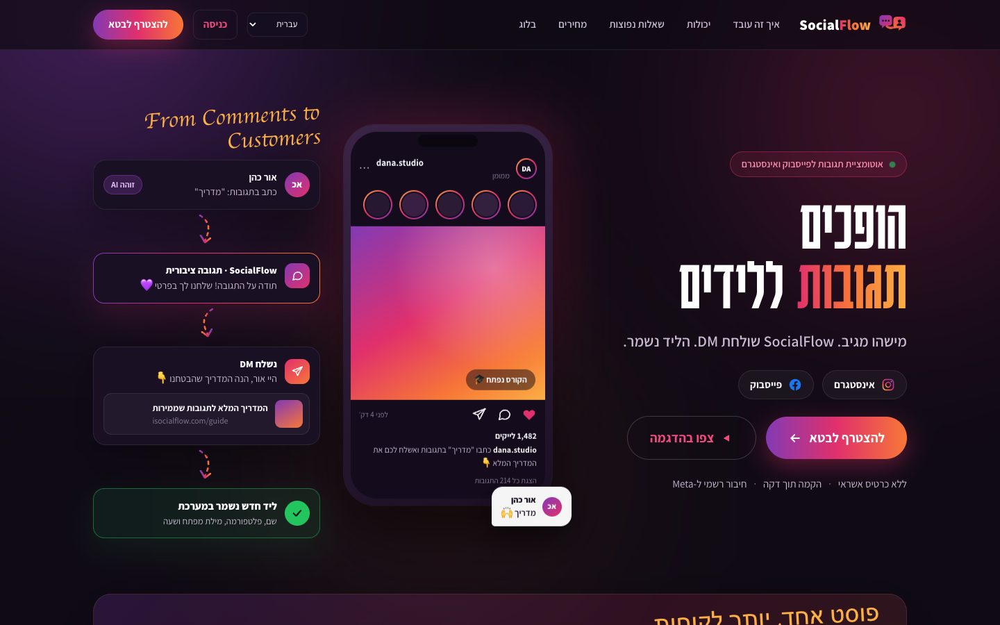 דף הבית של סושיאל פלואו (SocialFlow) בעברית: תגובה עם מילת המפתח מדריך מקבלת תשובה ציבורית, הודעה פרטית עם קישור, והמגיב נשמר כליד חדש