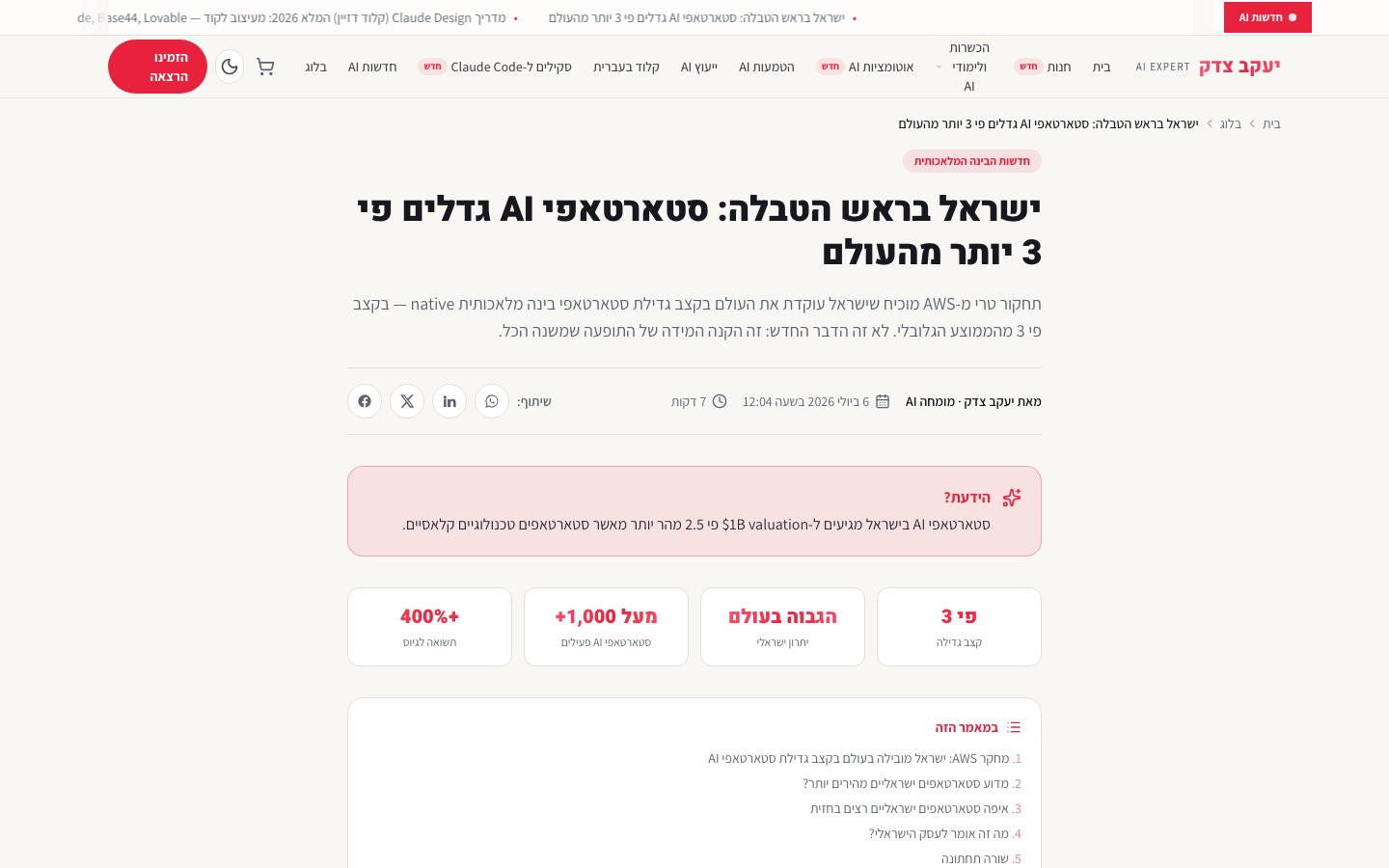 מאמר אמיתי מהמנוע: כותרת hook, ניתוח מקורי, קישורים ומקורות